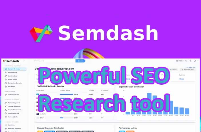 best digital products